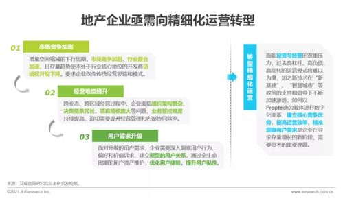 艾瑞咨詢發布《2021年中國企業服務研究報告》 信息咨詢服務成關鍵賽道